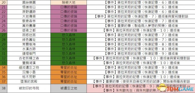 新澳资料免费大全,灵活性方案解析_DX版94.414