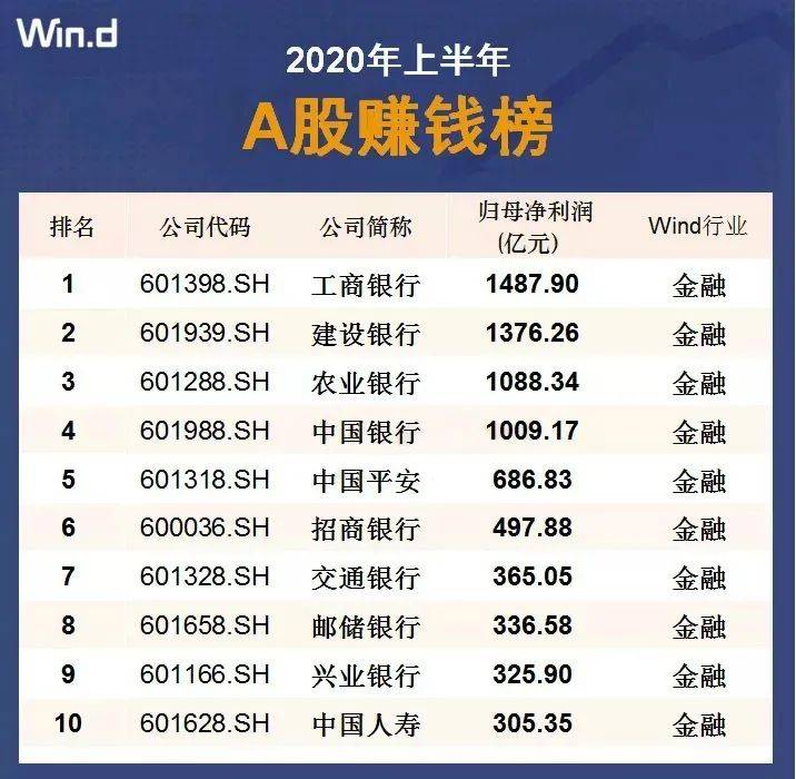 7777788888王中王开奖十记录网一,数据整合设计解析_进阶款29.692