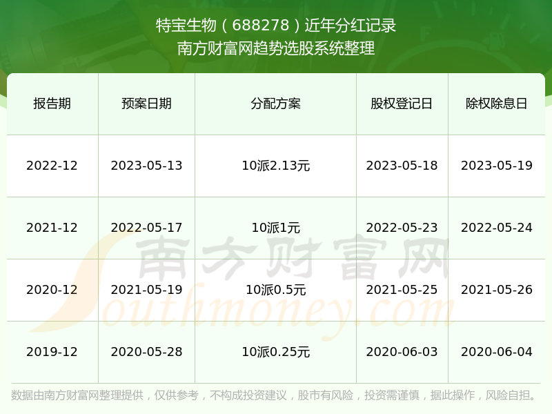 2024年11月 第230页