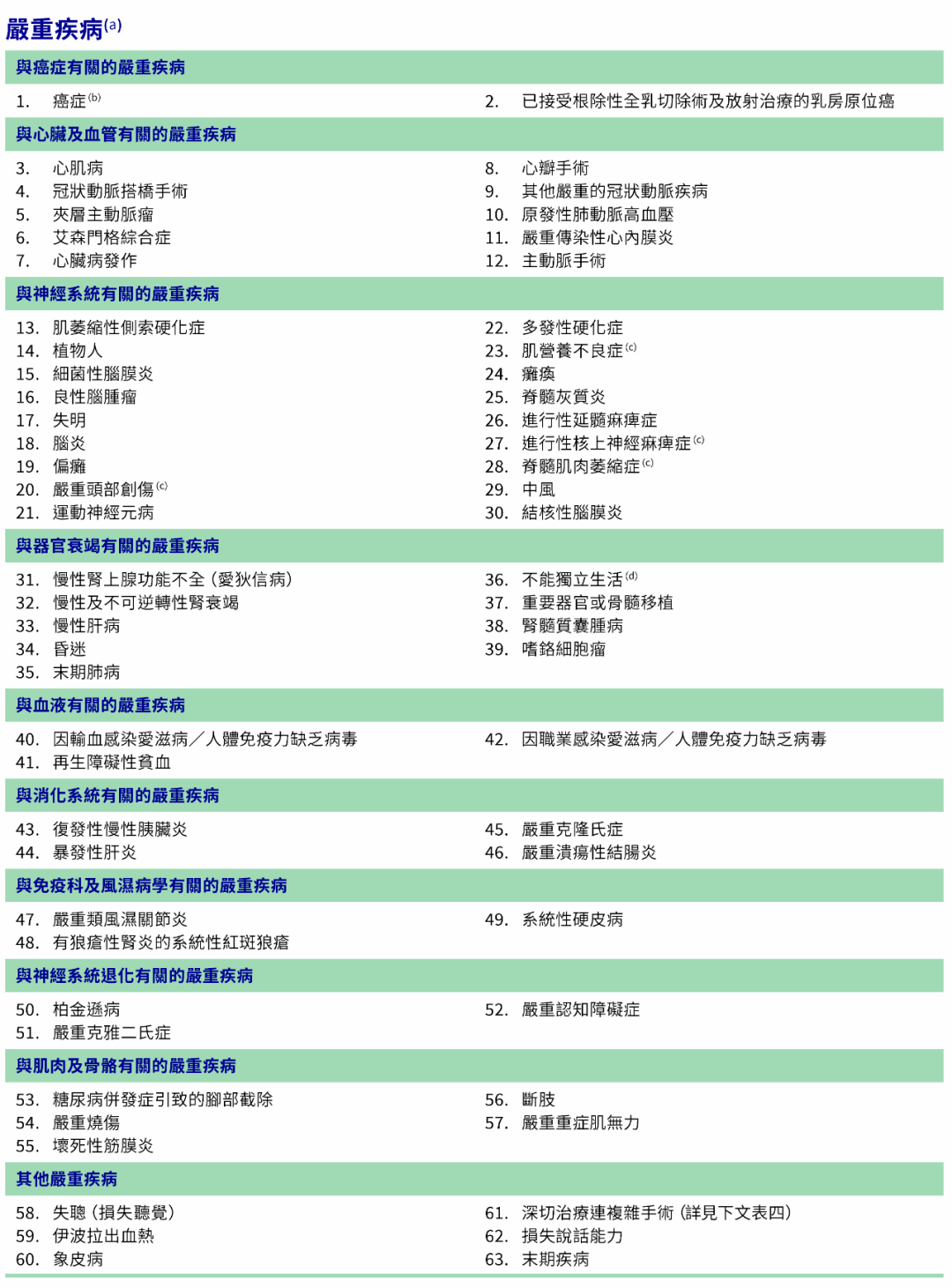 新澳门内部资料与内部资料的优势,实践评估说明_Essential22.933