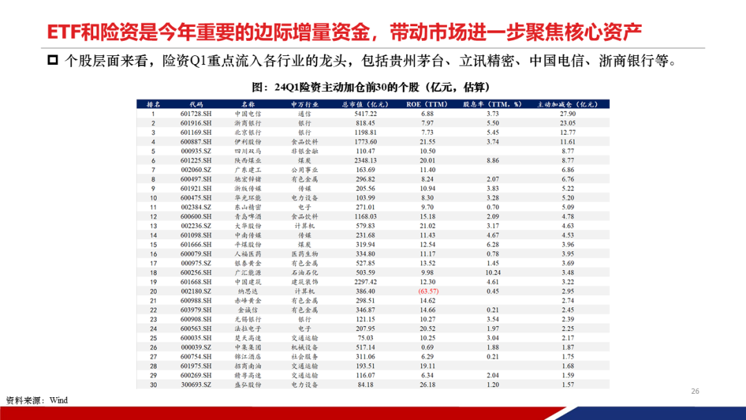 2024年新澳门开奖结果查询,安全性方案设计_V版77.716