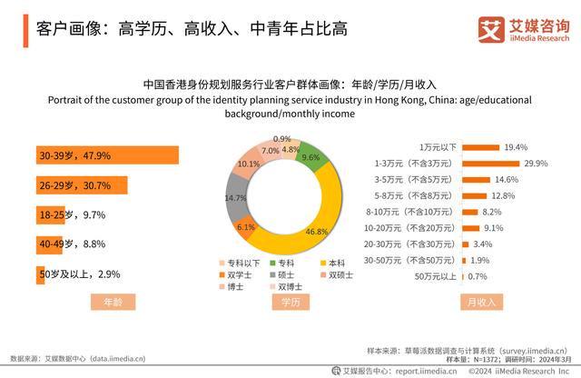 2024年香港资料免费大全,整体讲解规划_AP38.129