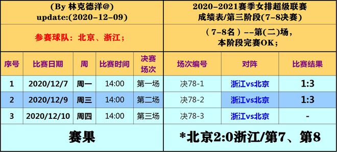 二四六香港资料期期准一,真实解析数据_HDR版82.599