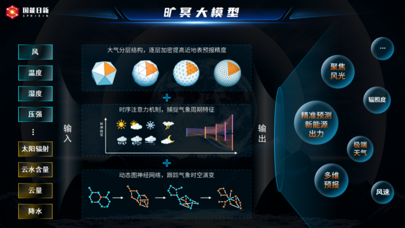 新澳资料大全正版2024金算盘,合理化决策评审_Harmony83.560