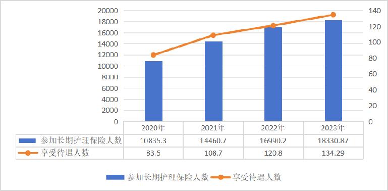 新澳2023年精准资料大全,全面执行计划数据_特别款63.279