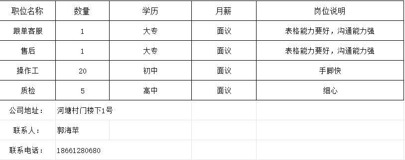 附近最新招聘，职业发展的黄金机会探寻