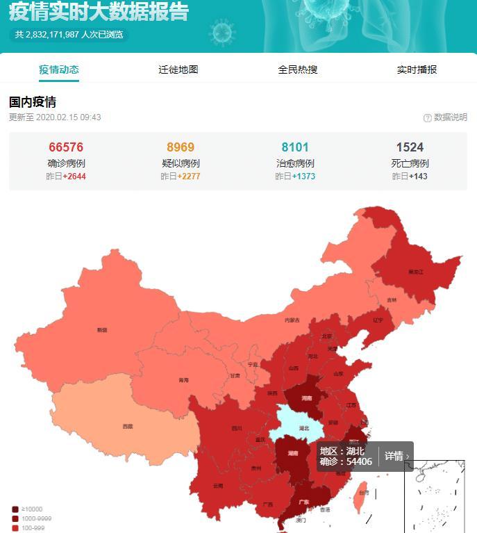 全国最新疫情动态报告与趋势分析