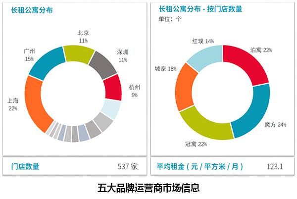 房东最新动态，市场变革中的机遇与挑战解析