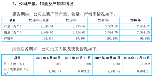 2024澳门今晚开特,可靠评估说明_Prestige39.917