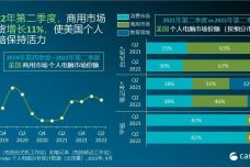 管家婆一码一肖100准,实地验证分析_Chromebook35.655