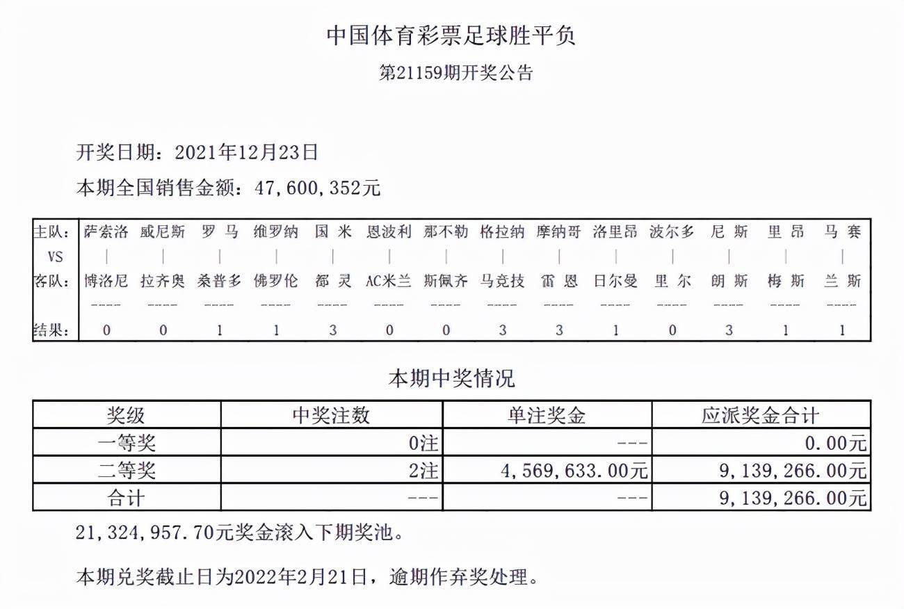 新澳天天开奖免费资料,综合评估解析说明_领航款70.93