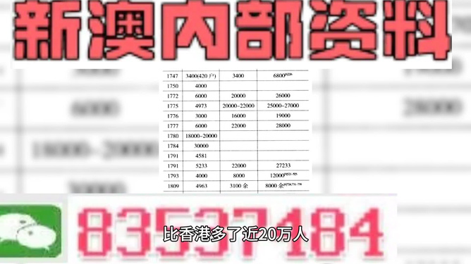 澳门三码三码精准100%,精准解答解释定义_终极版38.422