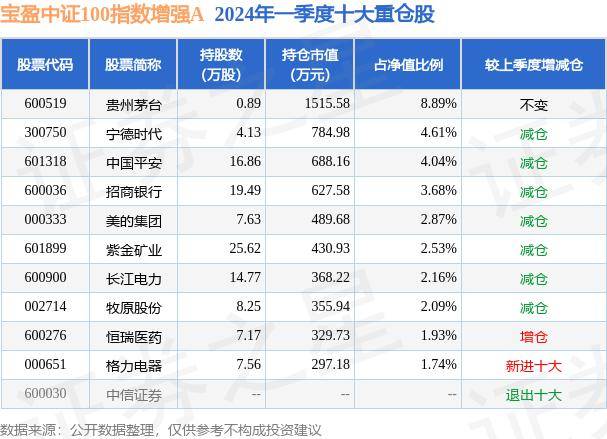 澳门王中王100的资料论坛,实时数据解释定义_HDR40.519