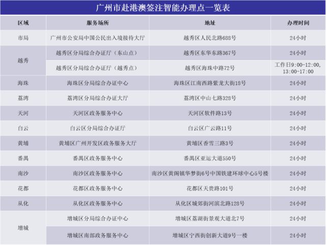 老澳门开奖结果2024开奖,可持续执行探索_GT80.377