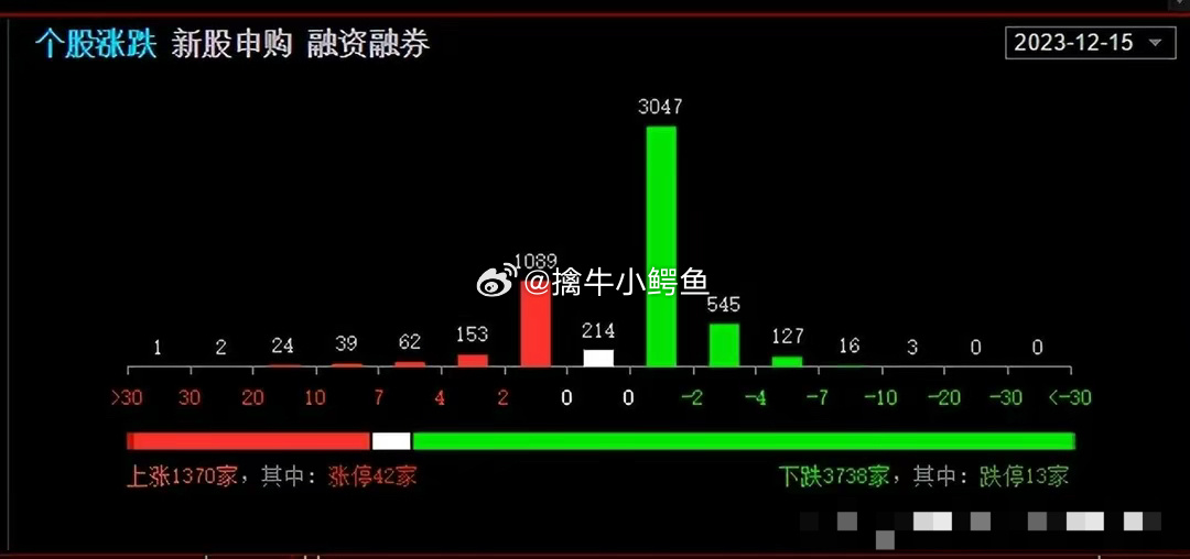 新澳门一肖一码最新消息,统计数据解释定义_影像版54.97.18