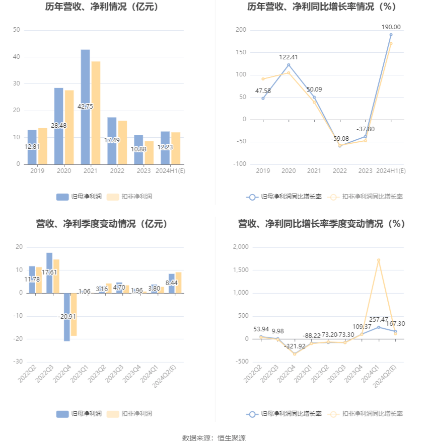 濠江论坛澳门资料2024,数据整合执行方案_体验版34.180