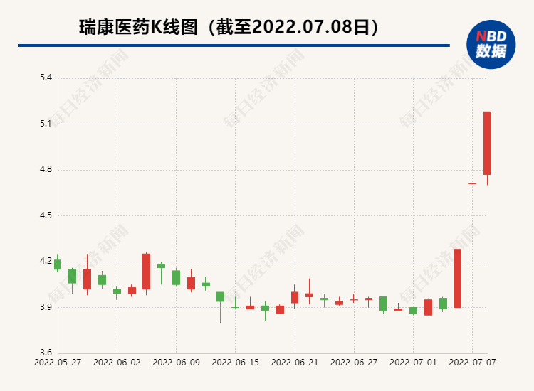 新澳天天开奖资料大全最新开奖结果走势图,战略性方案优化_开发版49.567