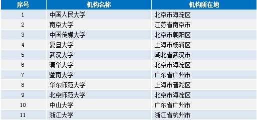 新澳天天彩正版免费资料观看,重要性解析方法_Elite48.177