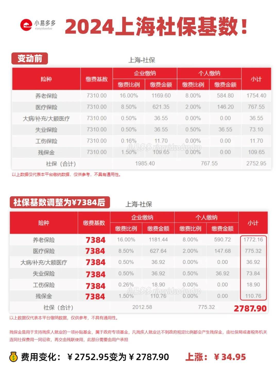 2024香港港六开奖记录,快速响应计划设计_XT75.775