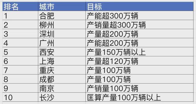 2024新奥彩开奖结果记录,数据整合执行计划_mShop16.271