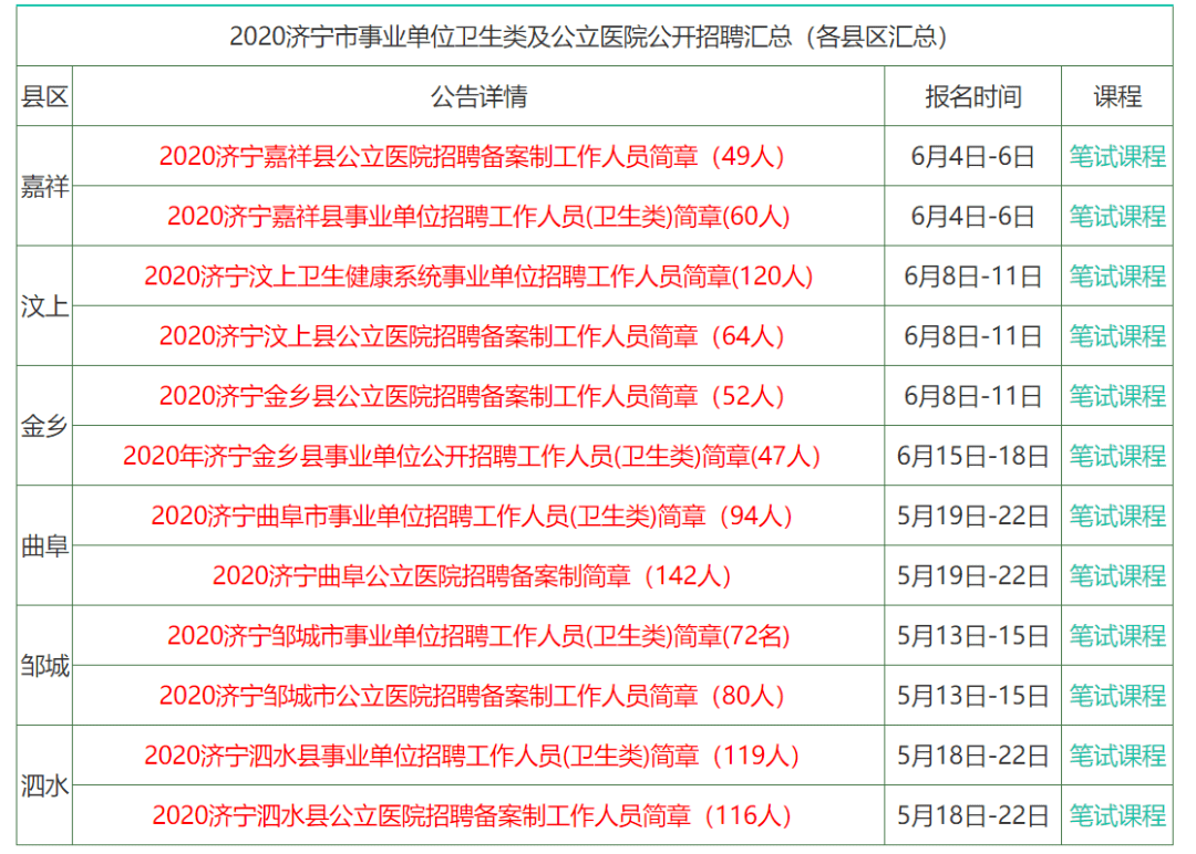 香港免费公开资料大全,准确资料解释落实_经典款27.671