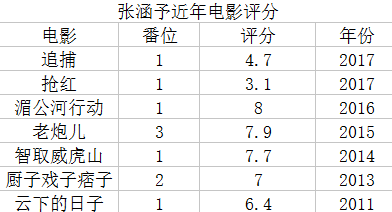 2024年11月10日 第54页