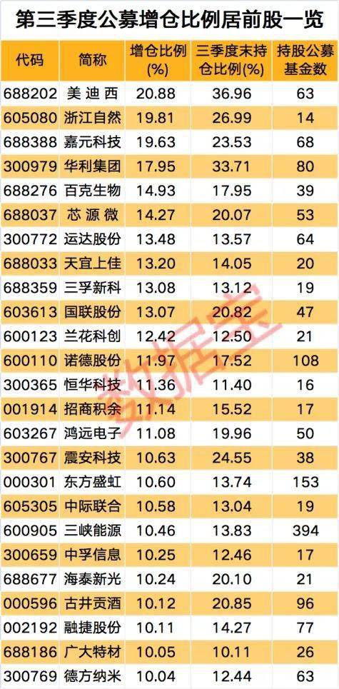 2024年澳门今晚开奖结果,重要性分析方法_限量款97.486