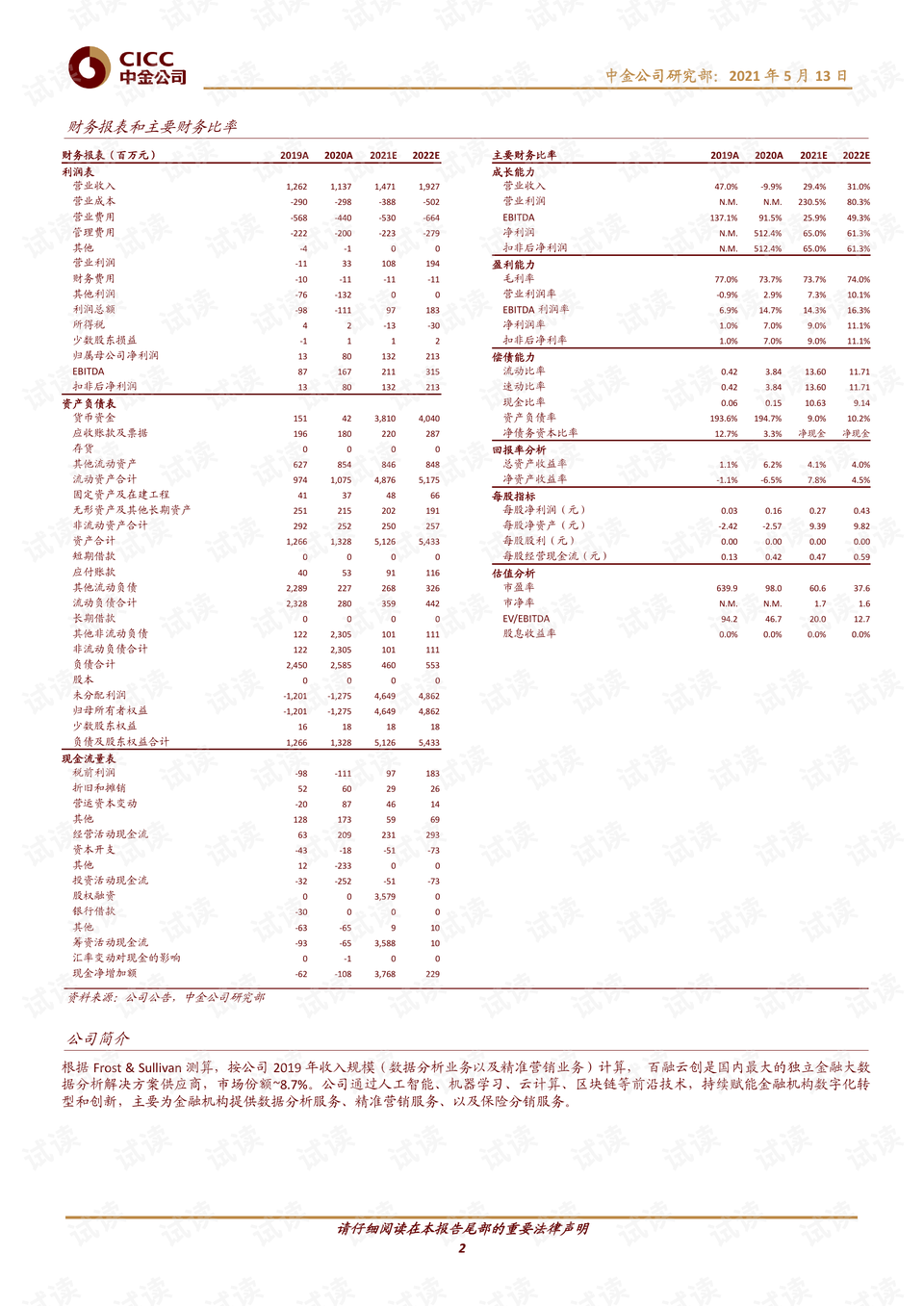 2024年澳门开奖结果,经济性执行方案剖析_高级版39.267