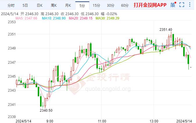 新澳门彩历史开奖记录走势图,数据支持策略分析_开发版64.823