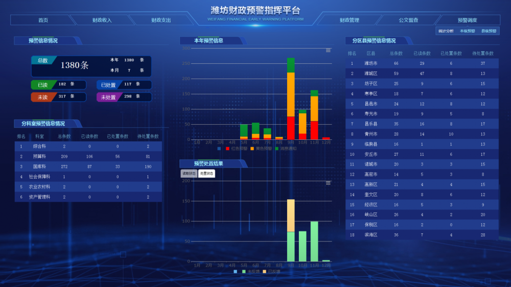 新澳精准资料免费提供267期,数据驱动执行设计_网页版53.631