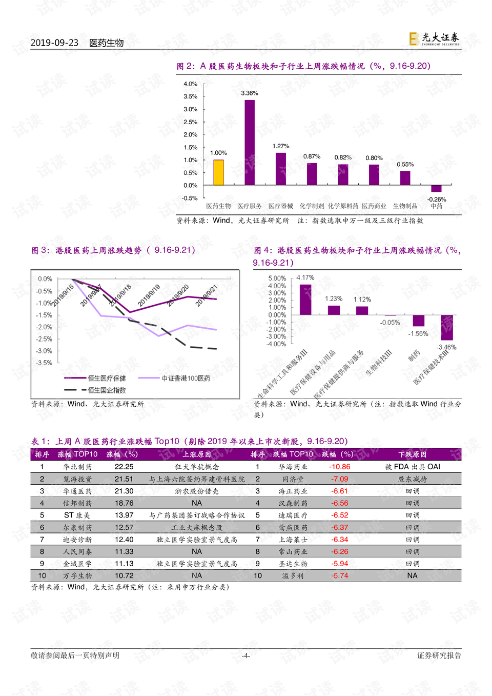 新澳门今晚开特马结果查询,高速执行响应计划_HDR56.391