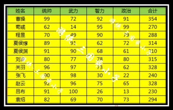 2024十二生肖49码表,全面数据解析执行_Gold55.543