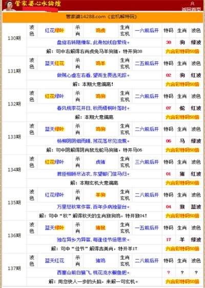 管家婆的资料一肖中特金猴王,决策资料解释落实_豪华款89.547