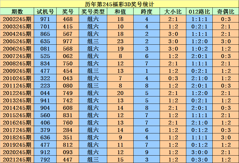 二四六香港资料期期准一,广泛的关注解释落实热议_XT83.283