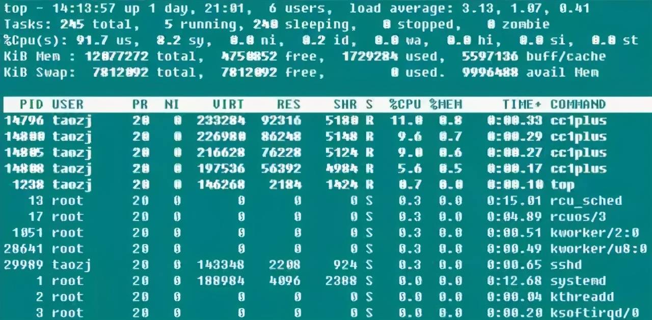 7777788888跑狗论坛版,数据导向执行解析_进阶款26.988