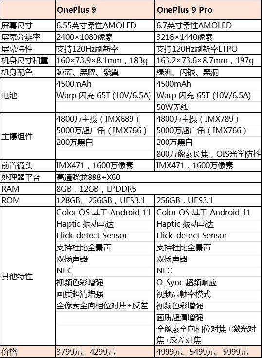 老澳门彩4949最新开奖记录,经典解释定义_R版40.257