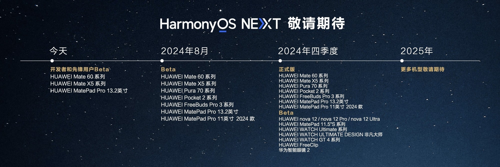 内部资料一肖一码,最新核心解答落实_Harmony19.926