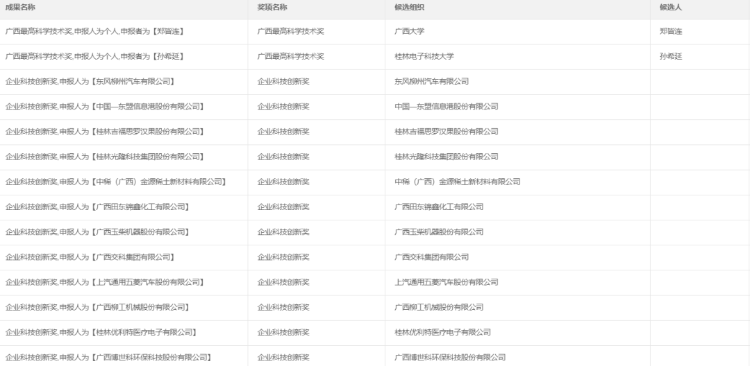 澳门开奖记录开奖结果2024,战略性方案优化_FT60.743