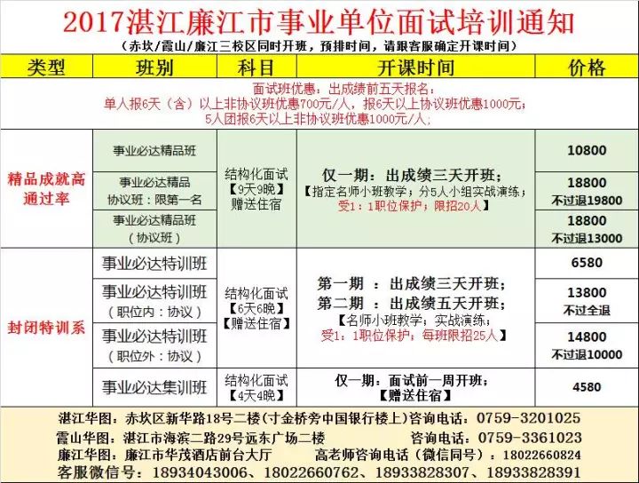 新澳门今晚开奖结果 开奖,涵盖了广泛的解释落实方法_Harmony85.589