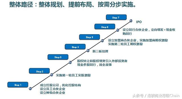 澳门传真～澳门传真,整体规划执行讲解_Q93.436