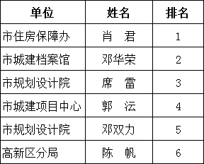 三肖三期必出特肖资料,适用性计划实施_ChromeOS99.498