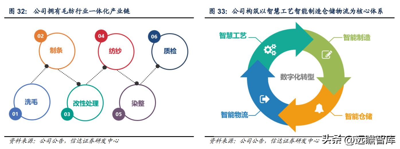 新澳资料免费大全,效率资料解释落实_YE版47.344