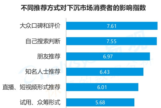 新澳资彩长期免费资料港传真,经济性执行方案剖析_社交版75.873