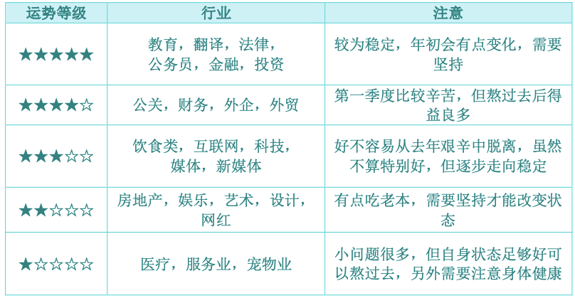 白小姐三肖必中生肖开奖号码刘佰,理性解答解释落实_特别版62.884