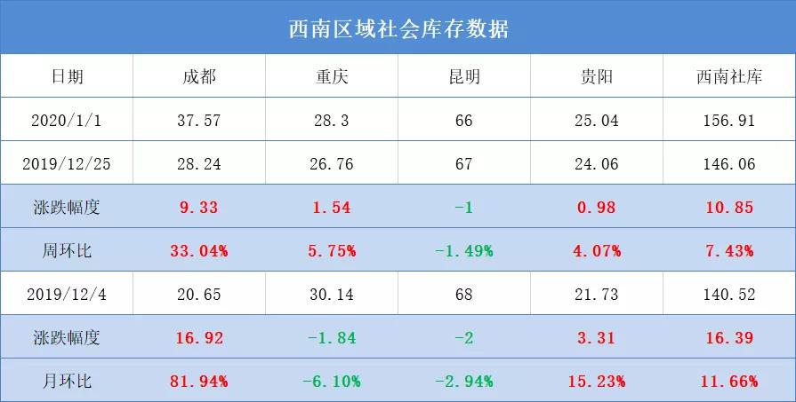 新澳门彩开奖结果2024开奖记录,可靠执行策略_储蓄版11.198