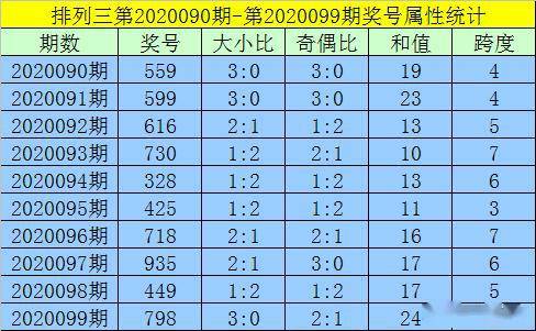 新澳门一码一码100准确,系统化推进策略探讨_限量版20.571