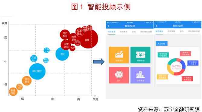 精准一肖一码一子一中,深入数据策略解析_进阶版69.246