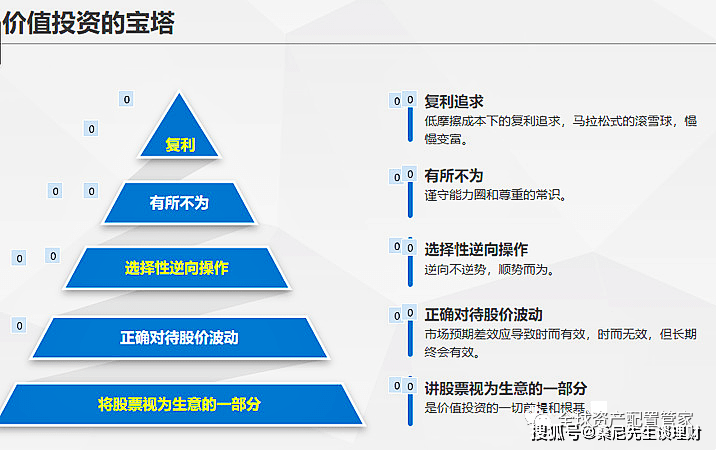 新奥免费三中三资料,资源整合策略_钱包版62.558