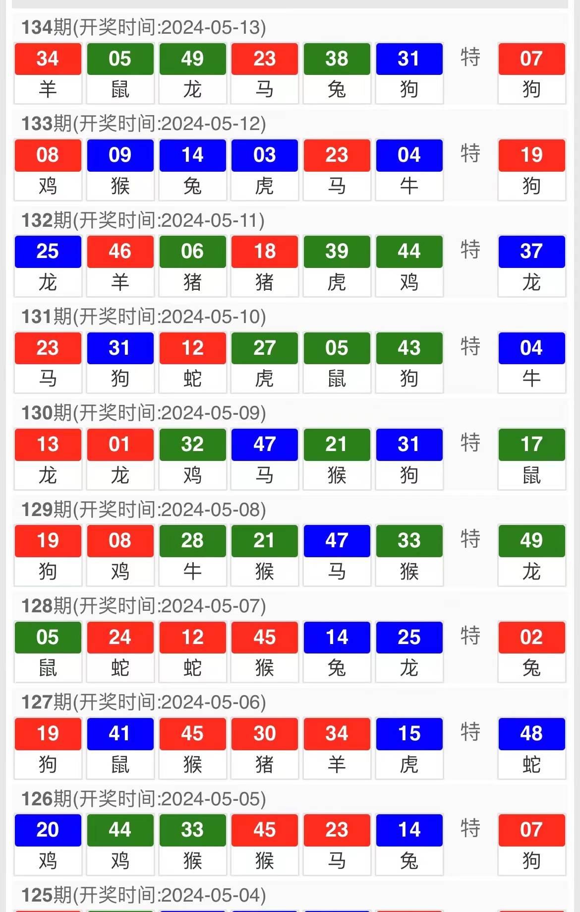 2024年11月10日 第32页