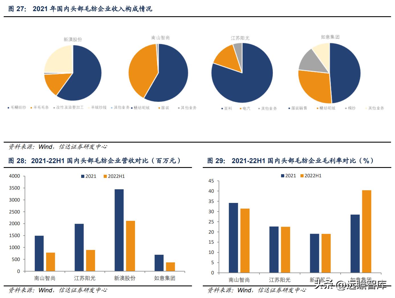 新澳资彩长期免费资料港传真,标准化实施评估_挑战款54.215